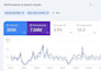 do complete monthly seo service for wix, wordpress, shopify, and squarespace